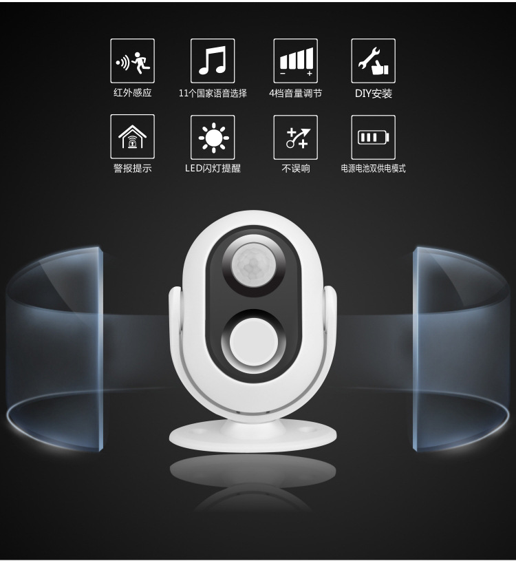 Wireless Door Sensor - Беспроводной дверной звонок с функцией приветствия