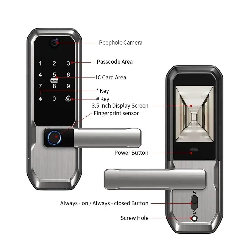 Умный дверной замок Tuya WiFi  – обзор и цена Smart Home Door Lock