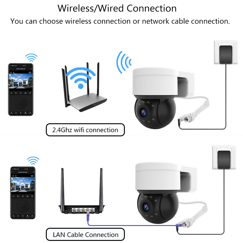 Уличная водонепроницаемая бесп – обзор и цена Smart Home Camera Ezviz