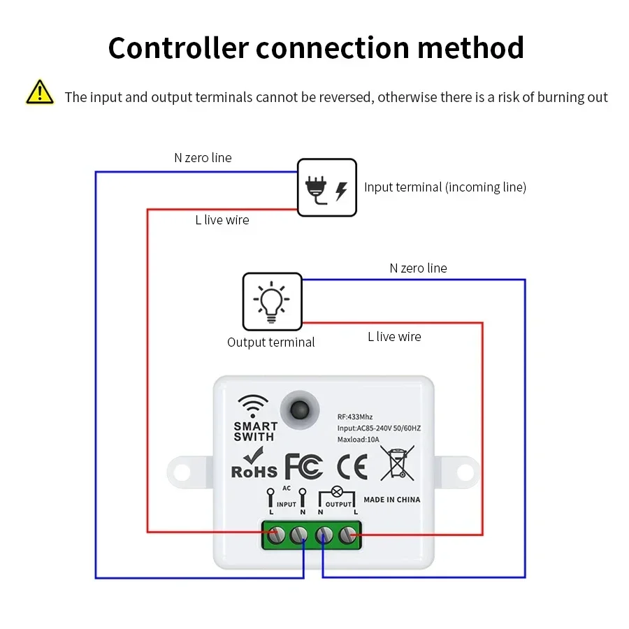 Беспроводной пульт дистанционн – обзор и цена Universal Remote Smart Home