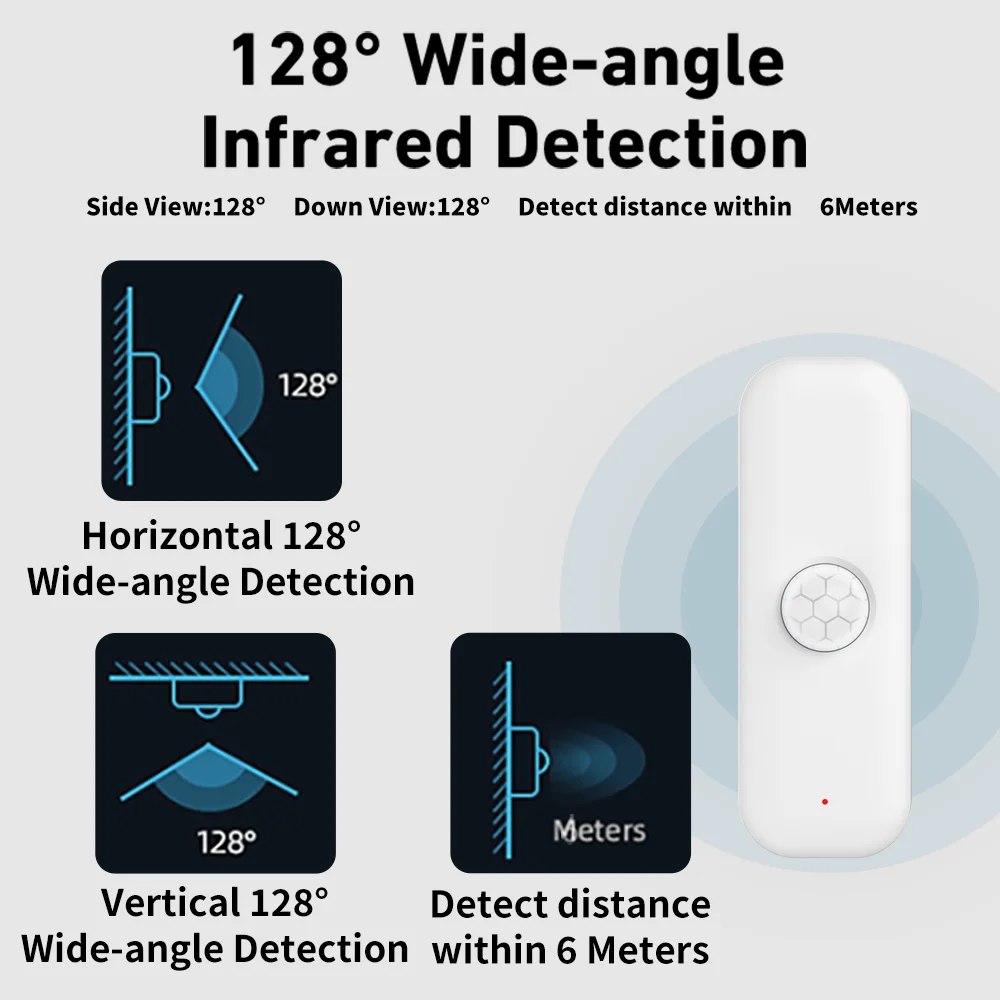 1 ~ 3 шт. Tuya Wi-Fi Датчик дв – обзор и цена Smart Home Wiser