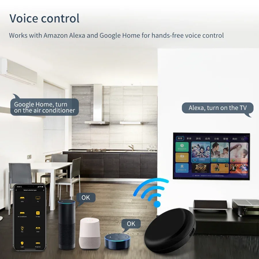 Tuya Wi-Fi умный универсальный – обзор и цена Universal Remote Smart Home