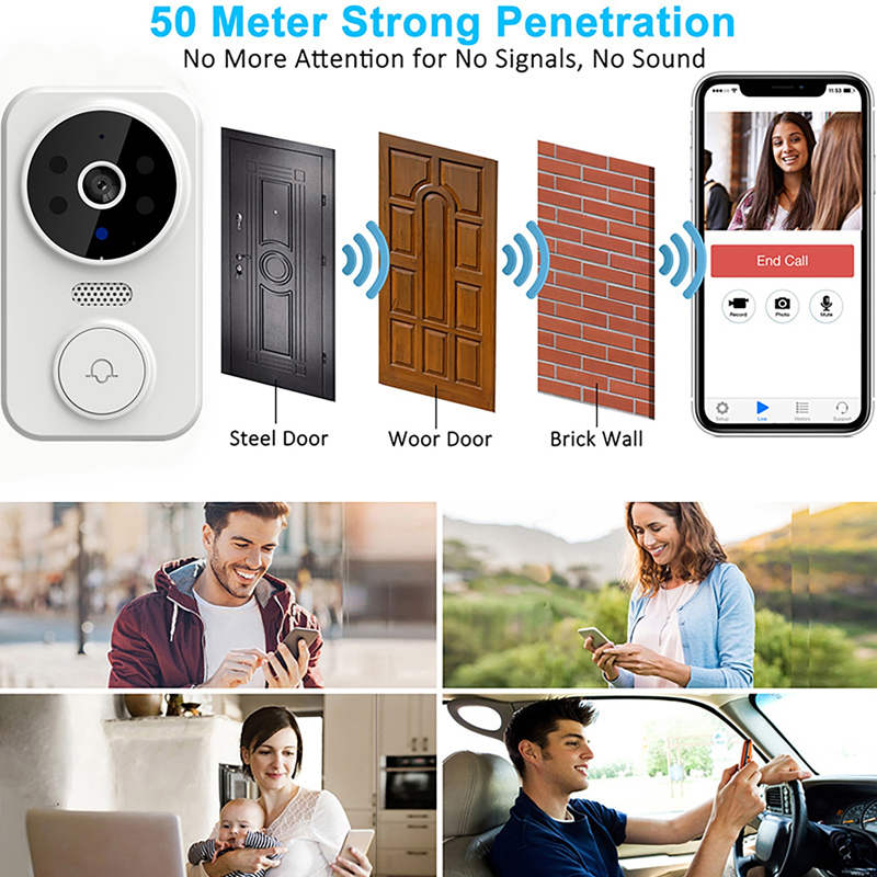 Wi-Fi умный видео дверной звон – обзор и цена Smart Home Video