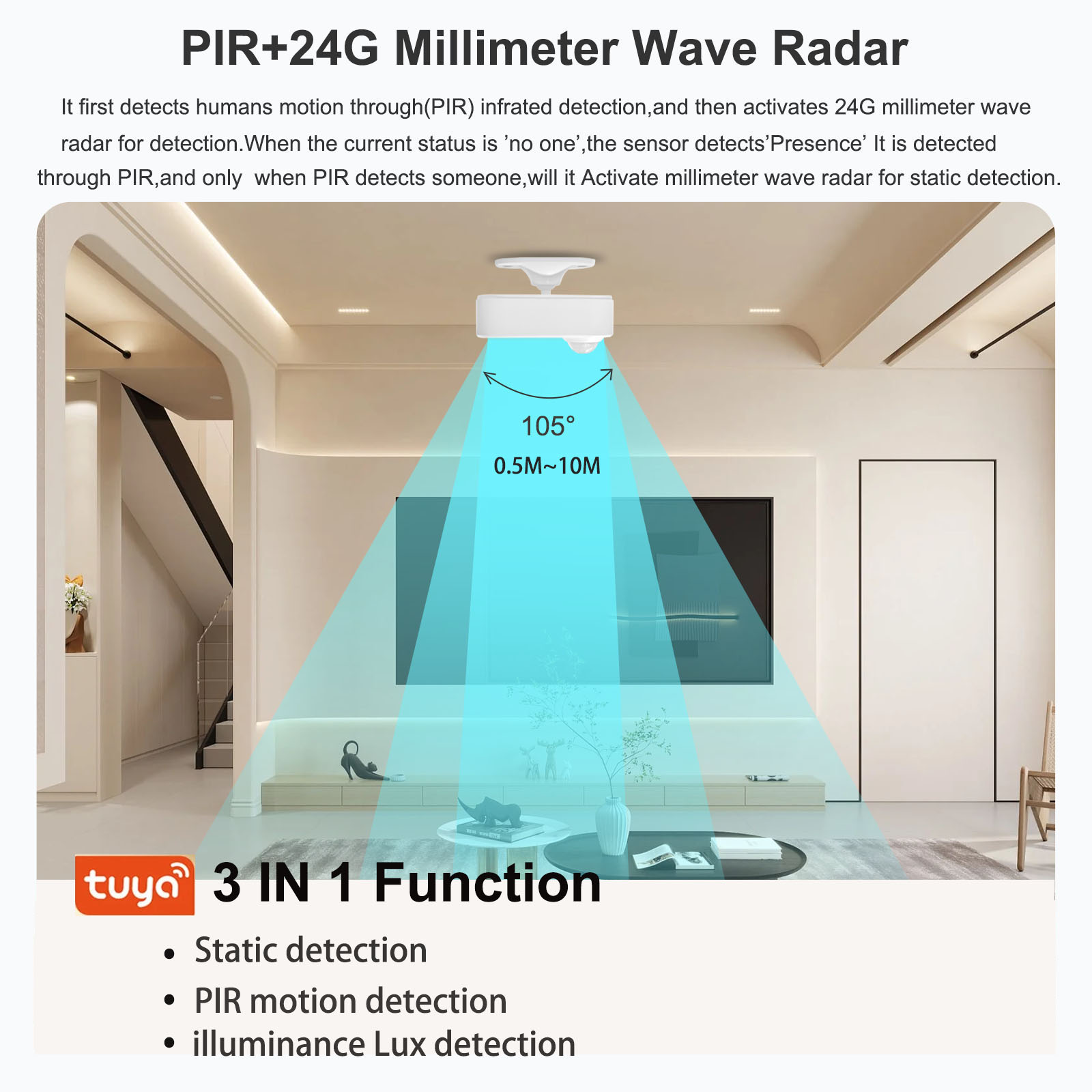 Датчик присутствия человека Tu – обзор и цена Smart Home Wiser