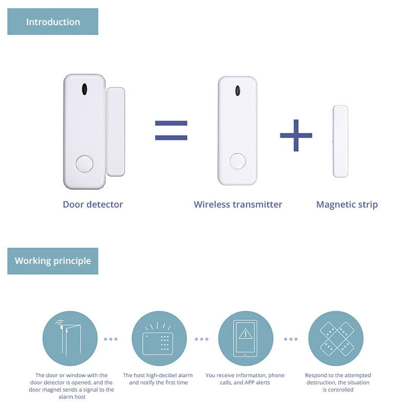 D10 датчик окна, двери, сигнал – обзор и цена Wireless Door Sensor