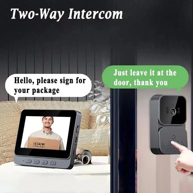 Умная беспроводная видеокамера – обзор и цена Smart Home Video