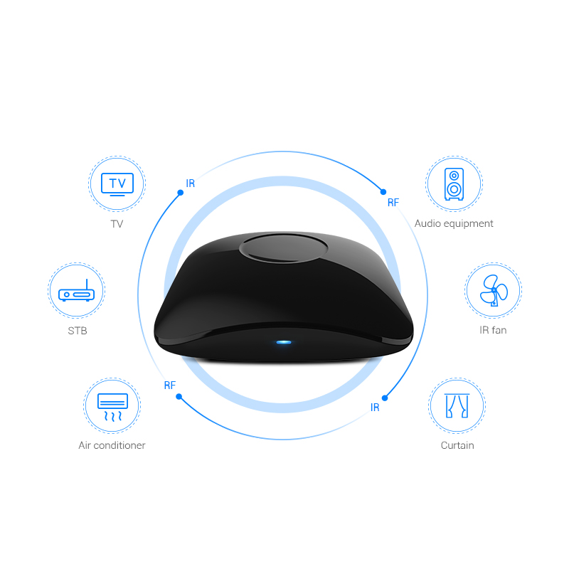 Универсальный пульт дистанцион – обзор и цена Universal Remote Smart Home