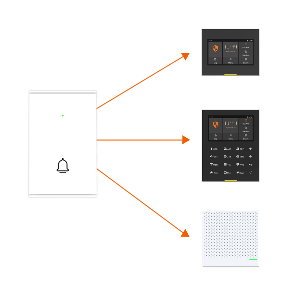 Беспроводной дверной звонок St – обзор и цена Smart Home Video