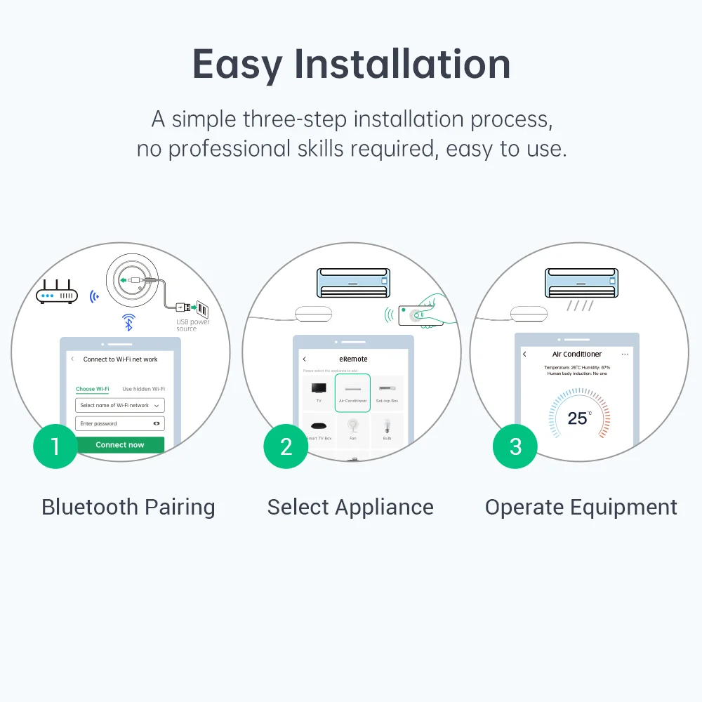 LinknLink eRemote IR Blaster д – обзор и цена Universal Remote Smart Home