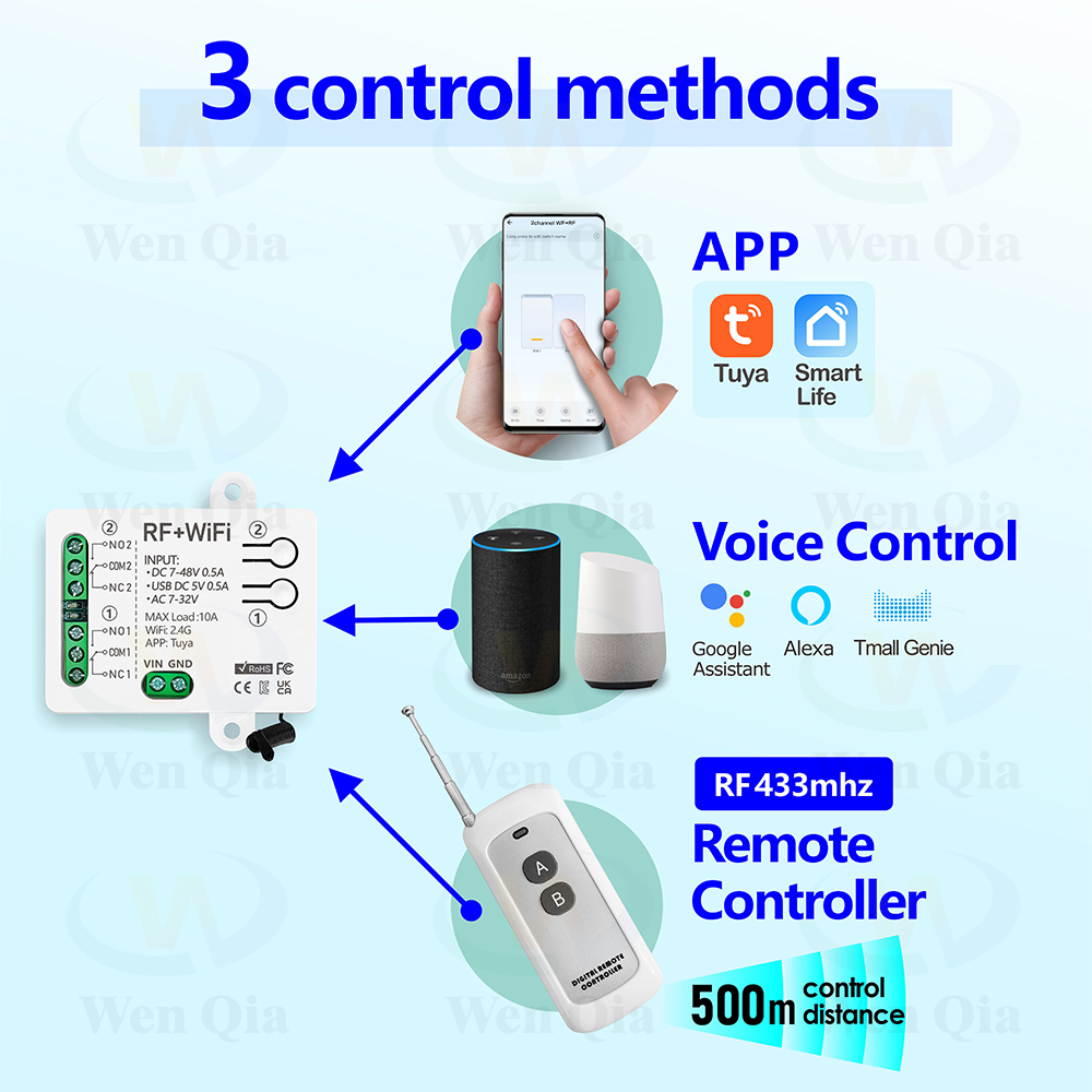 2-канальный интеллектуальный в – обзор и цена Universal Remote Smart Home