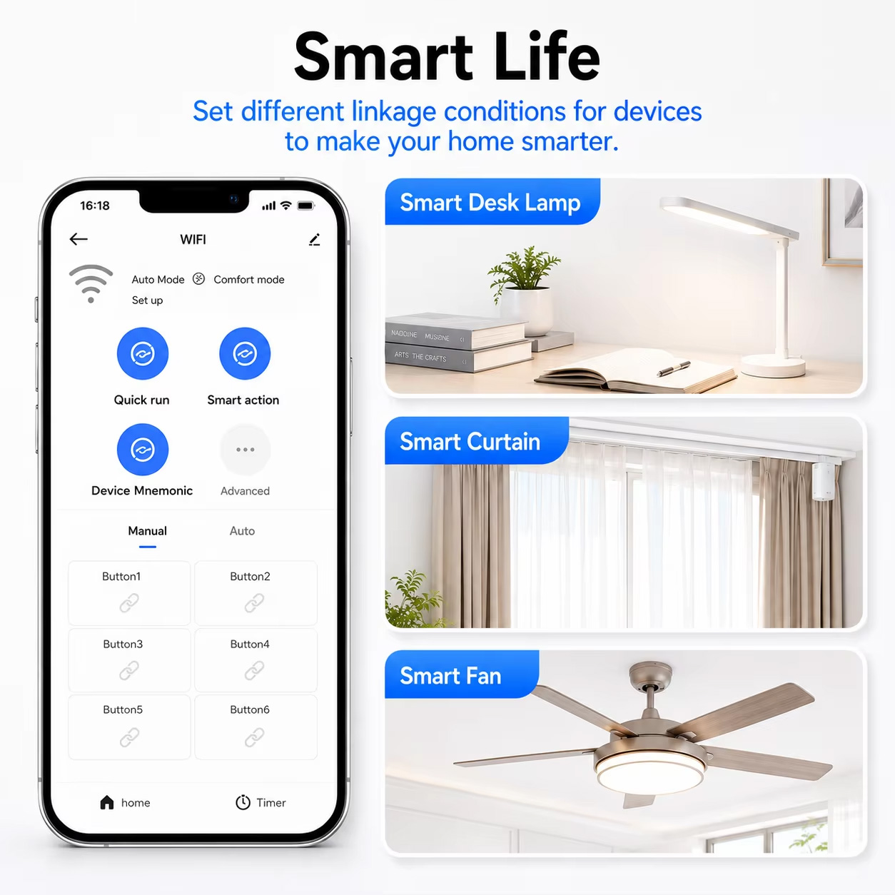 Универсальный Wi-Fi и радиочас – обзор и цена Universal Remote Smart Home