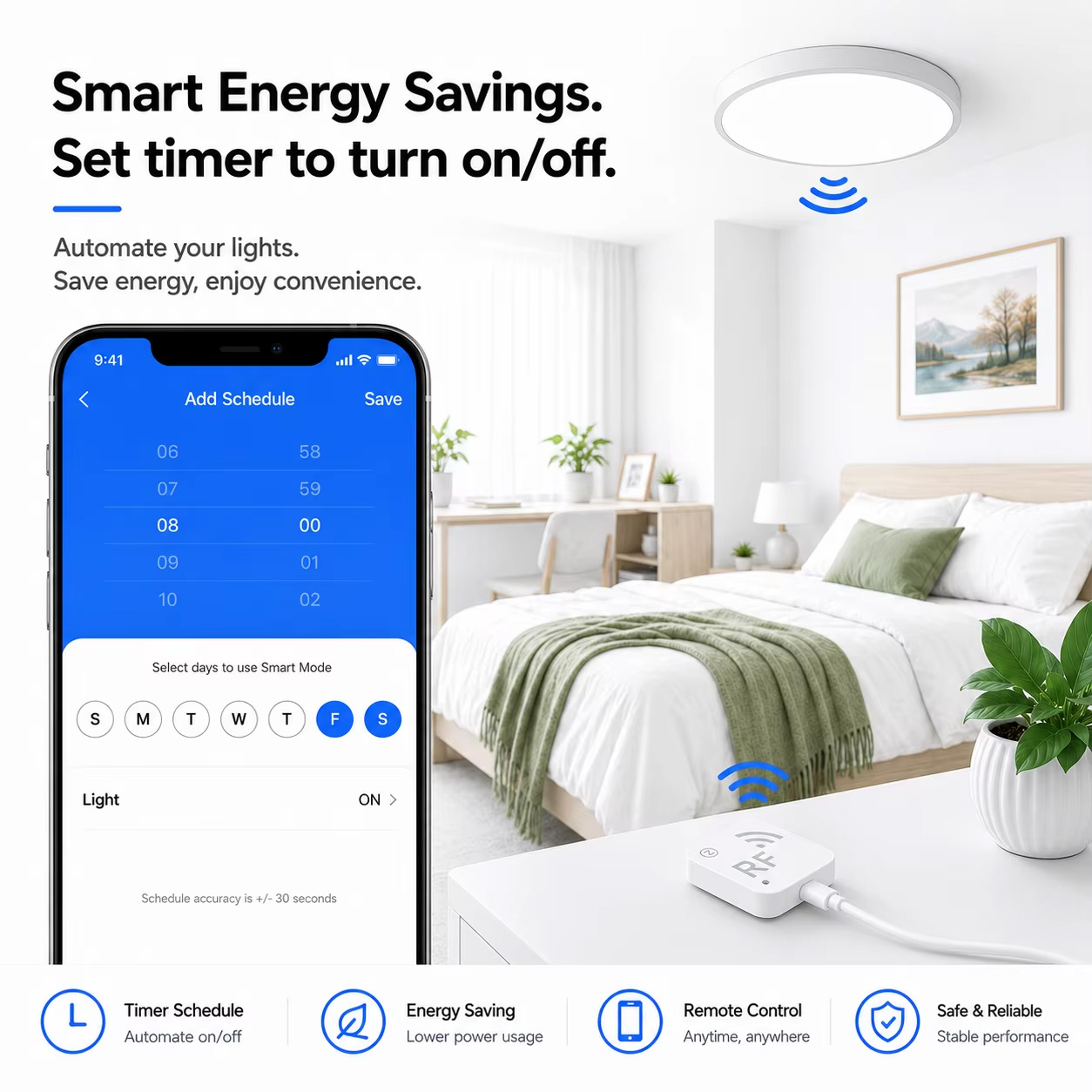Универсальный Wi-Fi и радиочас – обзор и цена Universal Remote Smart Home