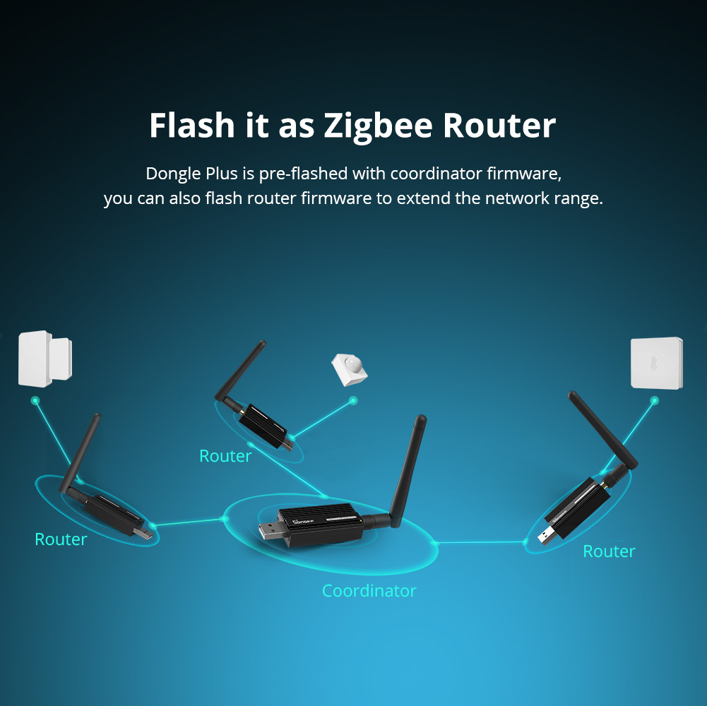 SONOFF ZBDongle-E Zigbee 3.0 U – обзор и цена Smart Home Plus