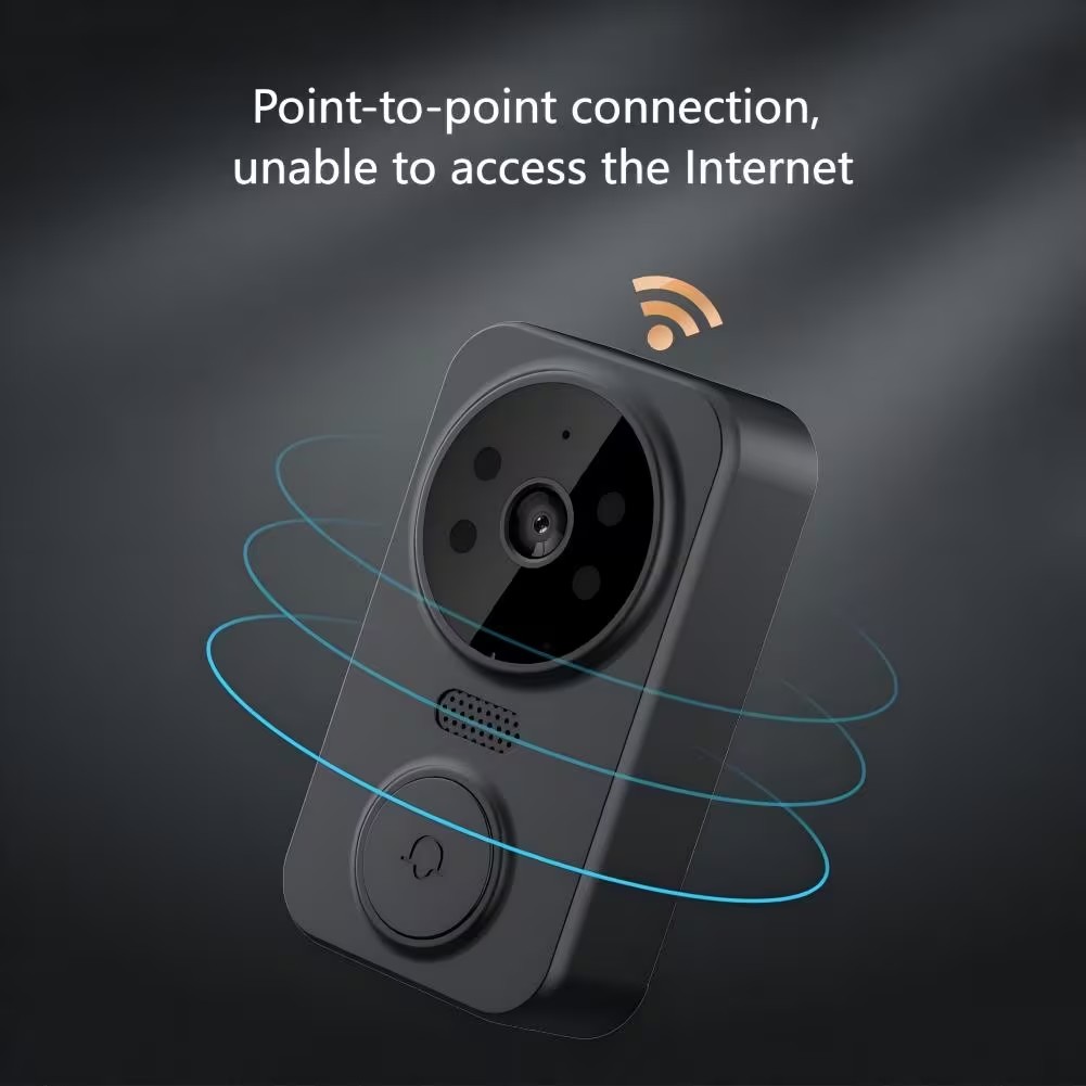 4,3-дюймовый IPS-экран, беспро – обзор и цена Smart Home Video