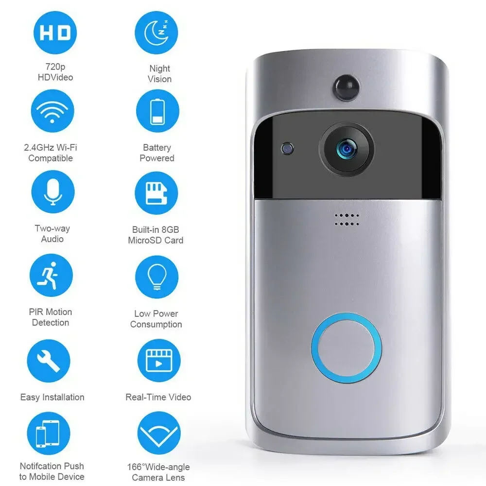 720P HD Умный беспроводной Wi- – обзор и цена Smart Home Video