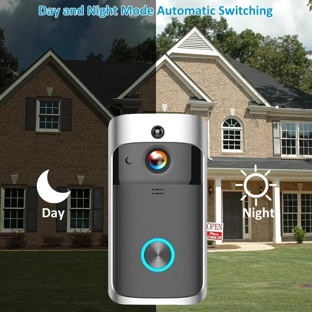 720P HD Умный беспроводной Wi- – обзор и цена Smart Home Video