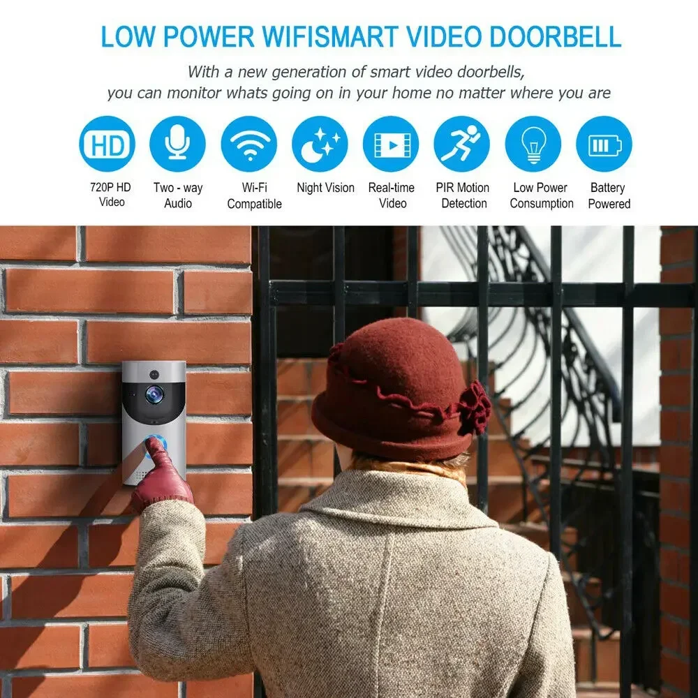 720P HD Умный беспроводной Wi- – обзор и цена Smart Home Video