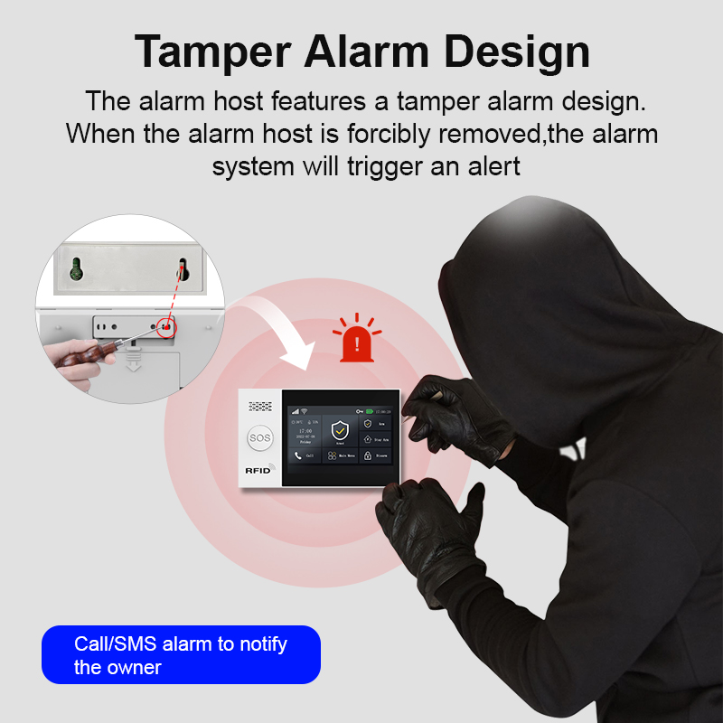 Комплект системы сигнализации  – обзор и цена Smart Home Wiser
